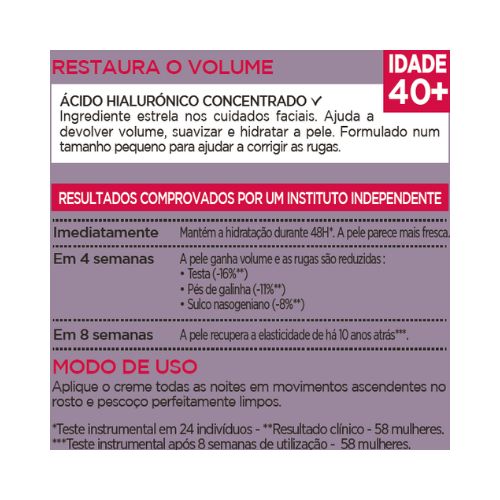 L'oreal Creme de Olhos Revitalift Filler Preenchedor Anti-idade Noite Utilização